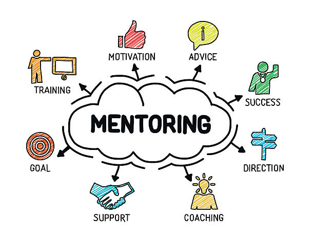 Affordable Mentorship Programs for First-Generation College Students (2025&nbsp;Guide)